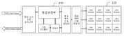 Led 디스플레이 및 디스플레이 제어 장치 대표도면