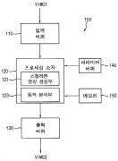 골프 동작 분석 방법 및 장치 대표도면