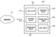 인공지능 기반의 운동신용평가정보 제공 시스템 대표도면