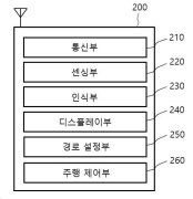 탑승자의 감정 및 신체 상태에 기초한 전동휠체어의 자율주행 제어 시스템 및 방법 대표도면