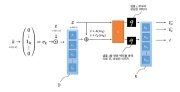 Gan 기반의 이미지 변환 장치 및 gan 기반의 이미지 변환 방법 대표도면