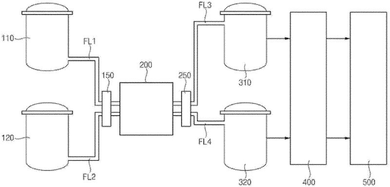 Microsphere producing system and microsphere producing method 대표도면